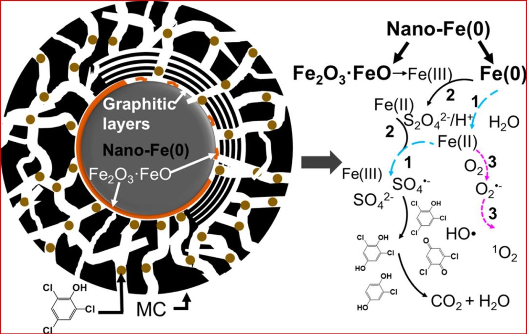 224b4b11dca072810666bfc35dd45e83.jpg 224b4b11dca072810666bfc35dd45e83.jpg